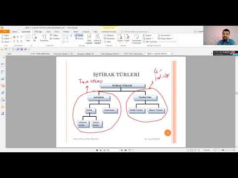12  Ceza Hukuku  Suçun Ortaya Çıkış Biçimleri  İştirak