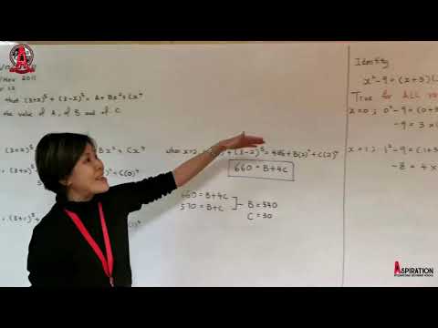 IGCSE Accelerator Seminar: Additional Mathematics by Ms Ngai Yin Yin