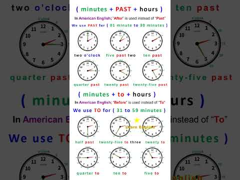 How to tell time in English