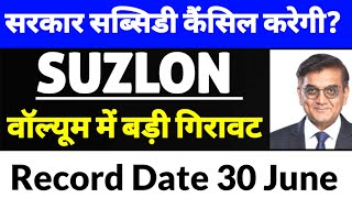suzlon energy latest news | suzlon energy latest news today,suzlon Energy share news today
