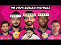 RR Squad Rating IPL 2026 Strongest Playing 11 Full Analysis Rajasthan Royals