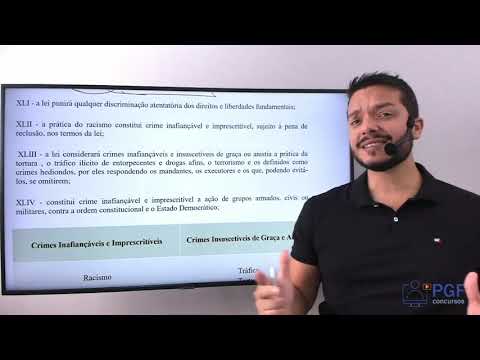 Federal Constitution - Article 5 - Individual and Collective Rights and Duties - Class 03