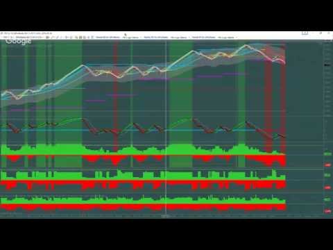 How to set up the Remek! System