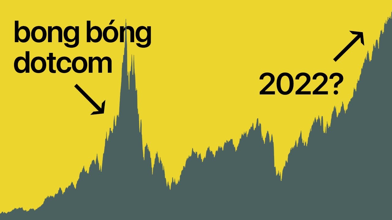 Bong Bóng Dot-Com: Giải Thích Đơn Giản