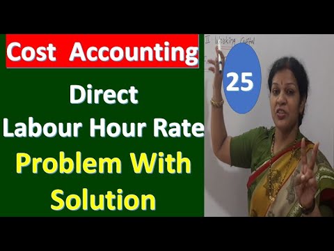 1 Cost Introduction Introduction Class