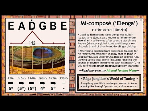 Mi-composé (‘Elenga’) | E-A-Ḋ-G-B-E | HQ Tuning Notes & Info | World of Tuning | Rāga Junglism