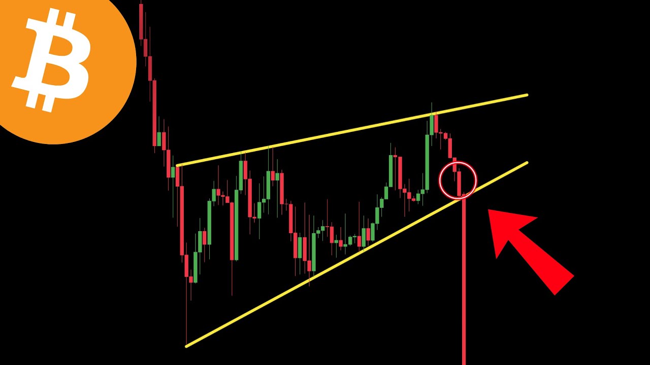 🚨 BITCOIN HOLDERS: DANGER !!!!