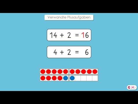 Verwandte Plusaufgaben - Klasse 1