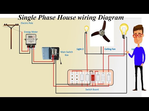 Single Phase House wiring Diagram  | House Wiring  | Energy Meter