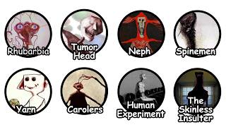 Every Doctor Nowhere Entity Explained In 9 Minutes [Part 4]