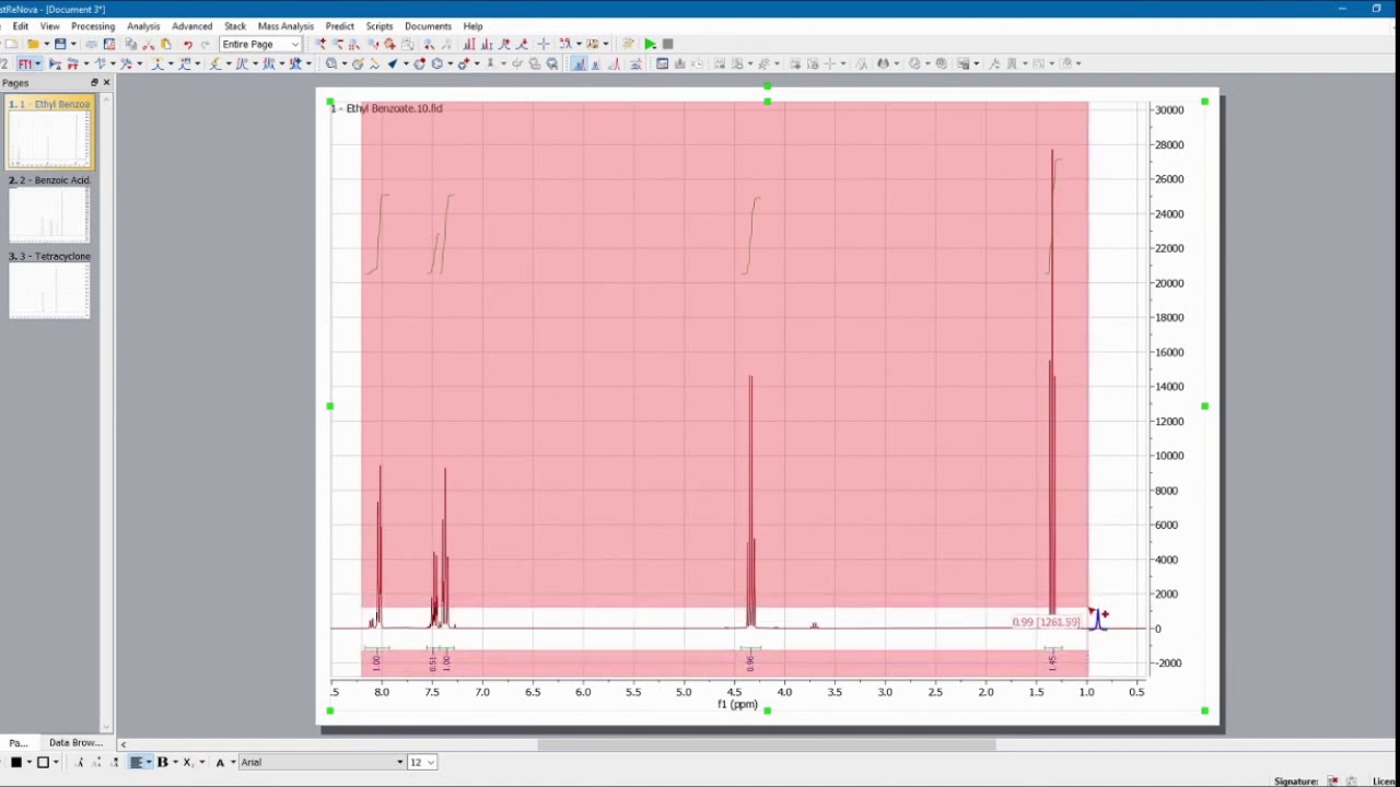 Exp. 4: Practical NMR MestReNova Tutorial