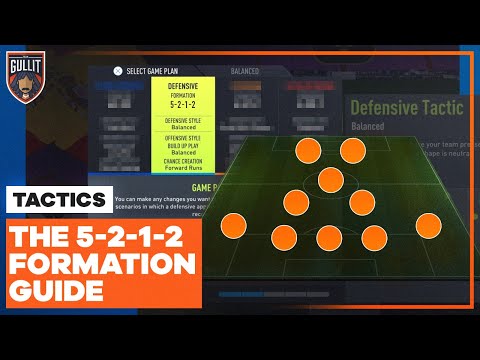 A New META💥 The Best 5-Defender Custom Tactics | 5-2-1-2 Formation Guide