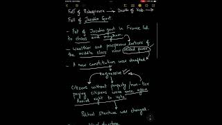 Grade 9 History - French Revolution -Rule of France by a Directory