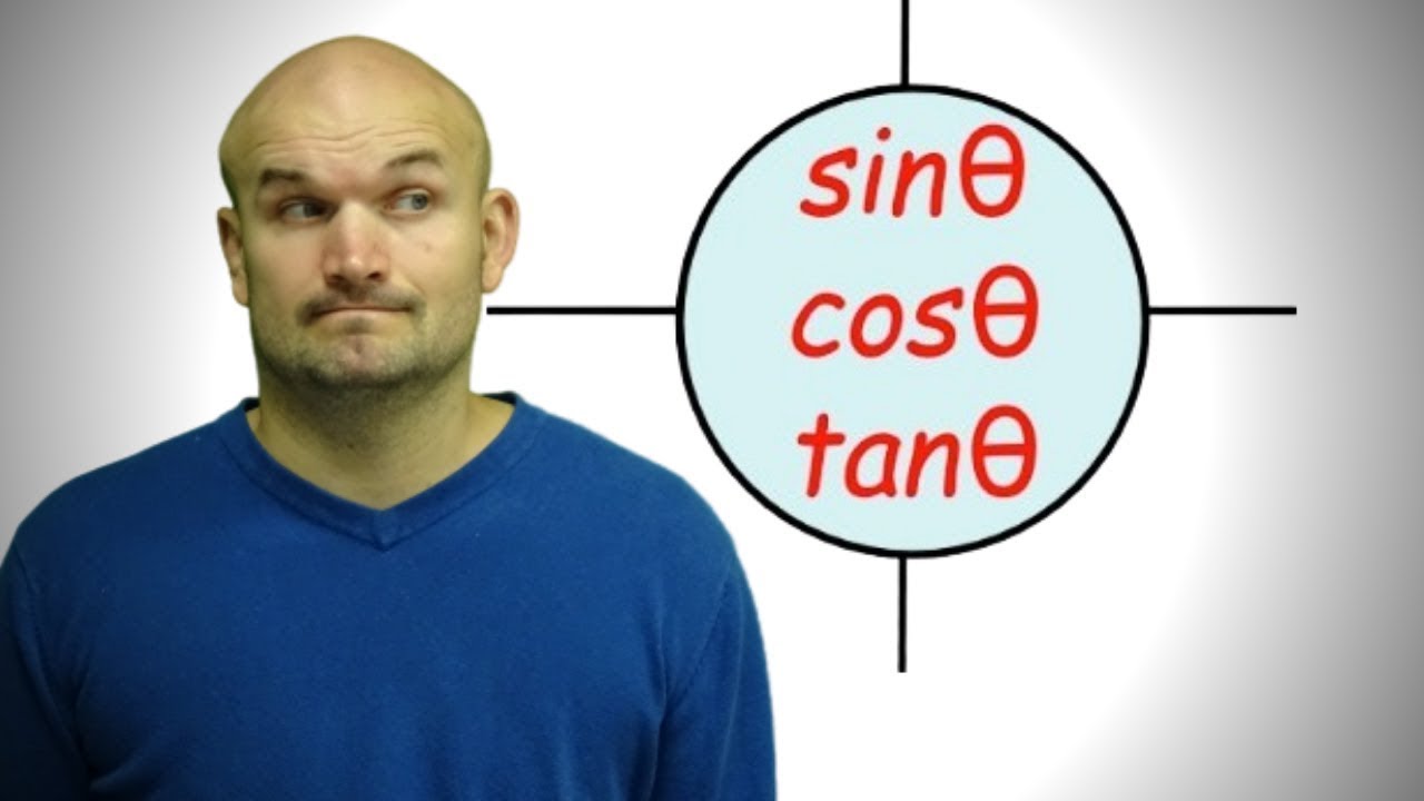 Evaluating Trigonometric Expressions: A Practice Worksheet