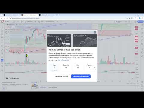 ✔Technical Analysis❌ OHLA, SAN JOSÉ GROUP, ACS