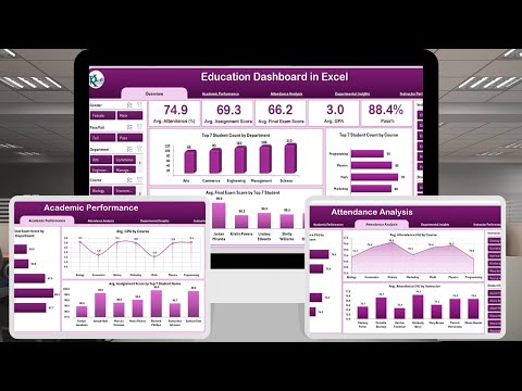 Education Dashboard in Microsoft Excel