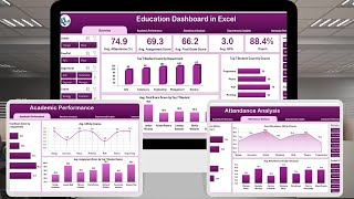 Education Dashboard in Microsoft Excel