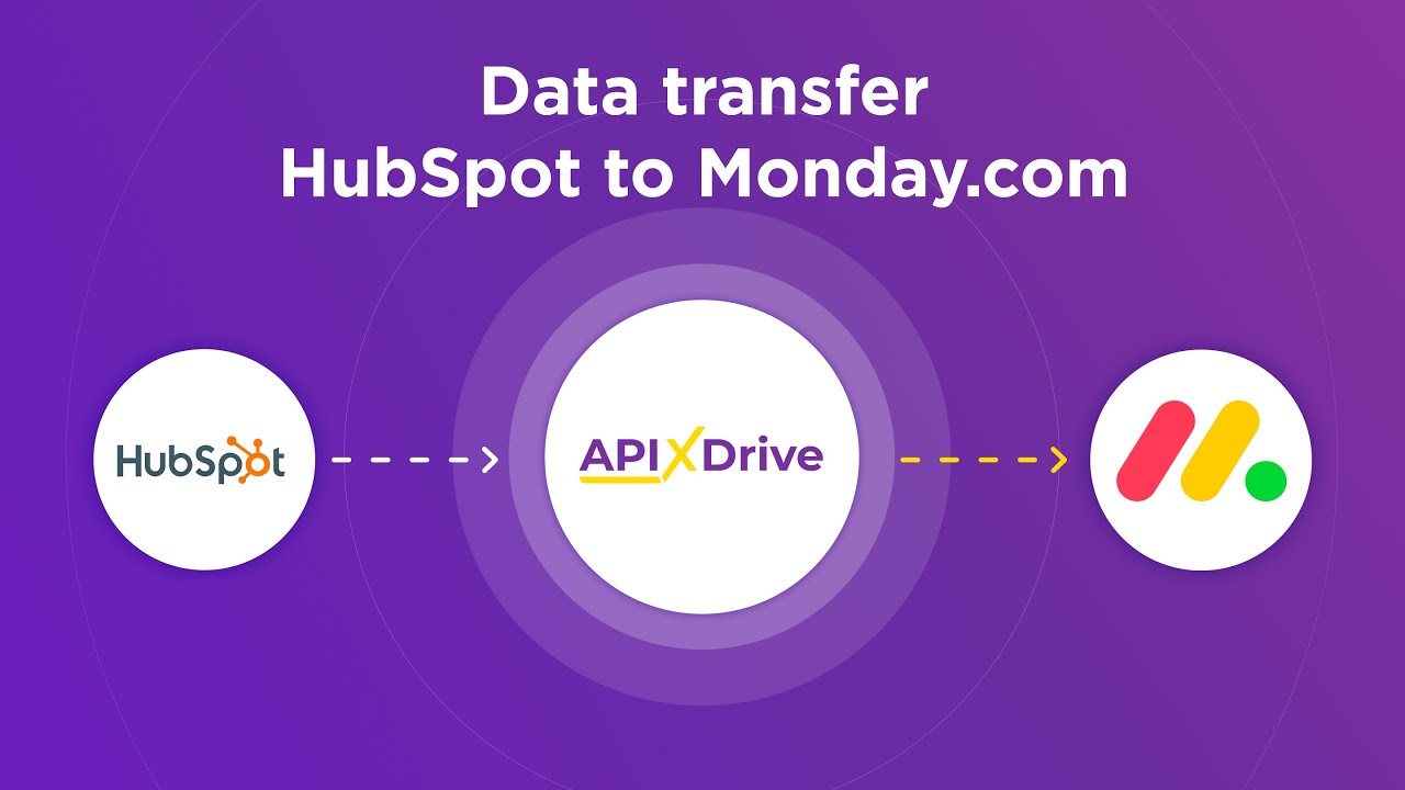How to Connect Hubspot to Monday.com