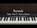 Runtuh - Feby Putri ft. Fiersa Besari | Piano Karaoke by Andre Panggabean