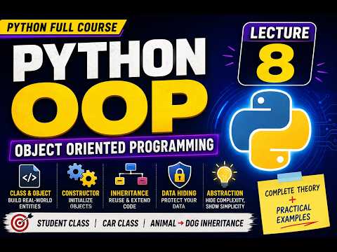Python Oop Complete Tutorial Classes Objects Inheritance Constructors Abstraction
