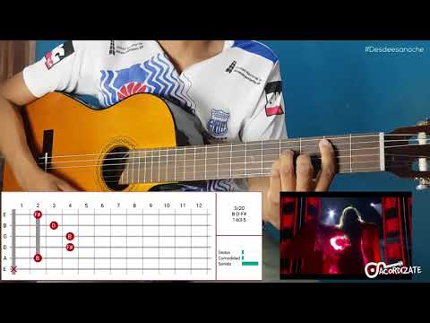 Desde Esa Noche - Thalía