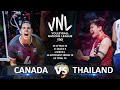 Canada vs Thailand | Women's VNL 2023