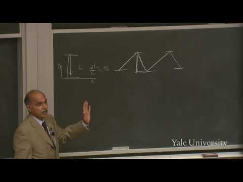 Lorentz Transformation