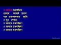 E amar gurudakhshina - Kishore Kumar Bangla Karaoke with Lyrics
