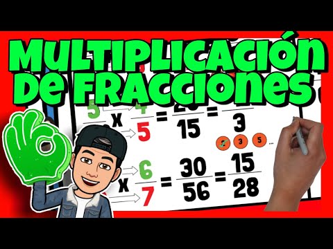 😜 Multiplying Fractions [Super Easy]