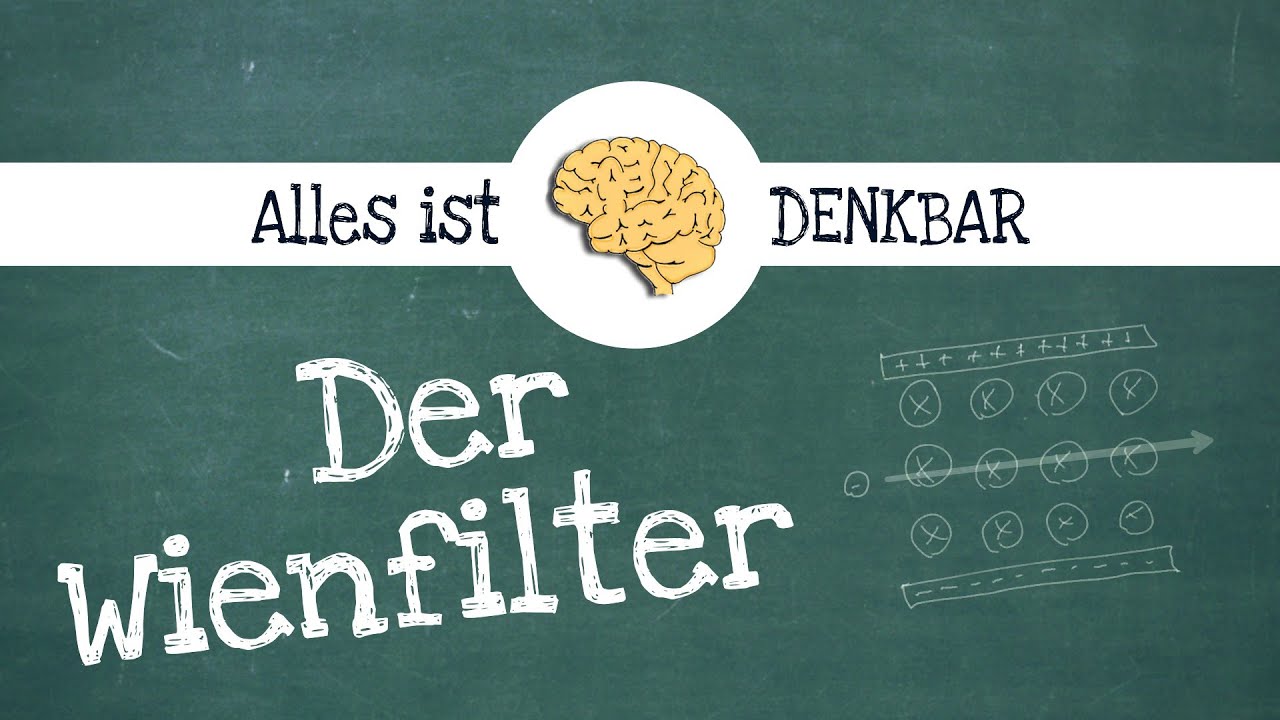 Wienfilter | Wienscher Geschwindigkeitsfilter [Physik]