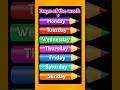 Weekdays Learning Video Days Of The Week Learning Video Sunday Monday Tuesday Stay Little