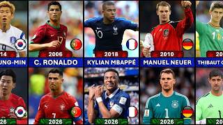 Check Out These Famous Footballers When They First Appeared at the World Cup