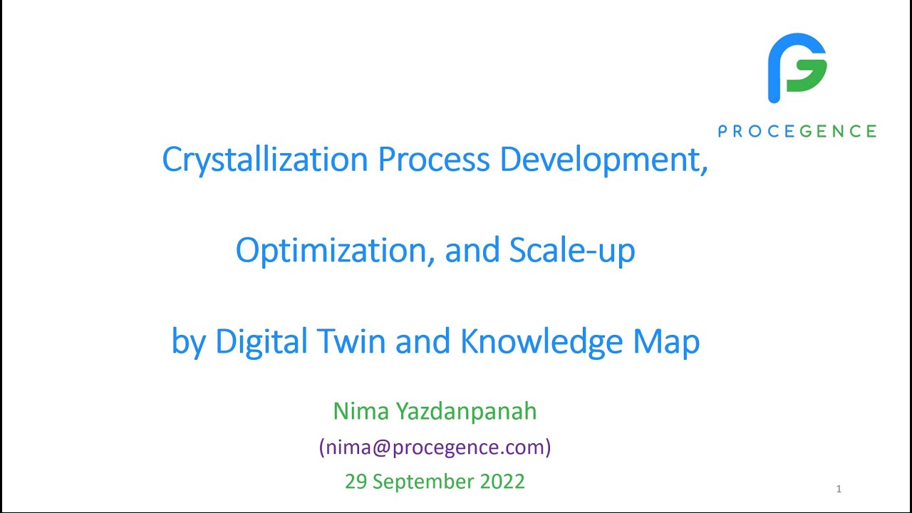 Crystallization Process Development, Optimization, and Scale up by Digital Twin and Knowledge Map