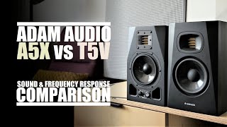Video thumbnail for DSAUDIO.review ||  Adam Audio A5X vs Adam Audio T5V  || sound.DEMO by DSAUDIO.review