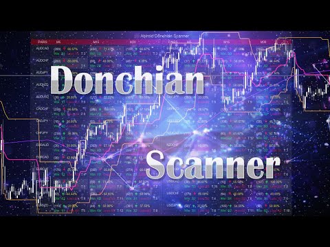 Video Abiroid Donchian Arrow