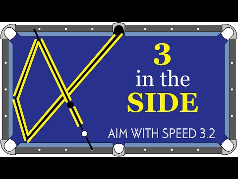 3 in the Side (AWS 3.2)