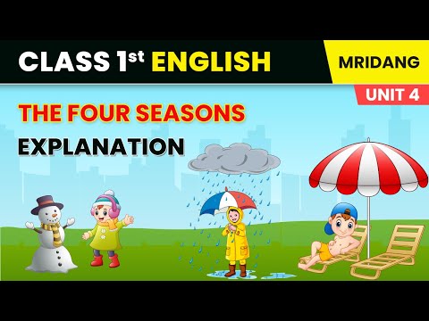 Class 1 English Book Overview Mridang