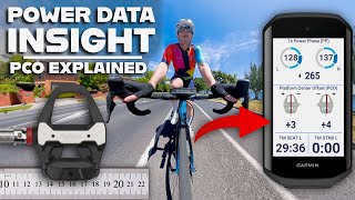 PCO Explained: Getting More Insight from Your Power Data