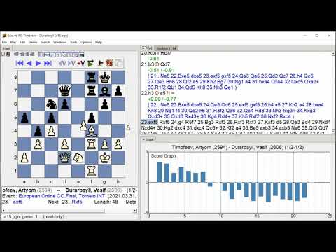 Timofeev, Artyom   Durarbayli, Vasif, European Online CC Final, Round 5 4