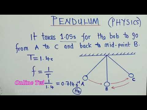 Physics-Pendulum exam question