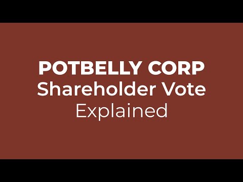 Decoding Potbelly: A Sandwich Shop's Recipe for Shareholder Votes