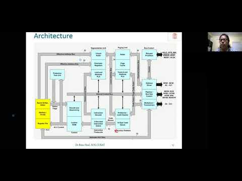 BP_QuickIntro_80386_segmentTranslation