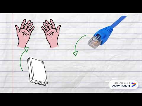 7. Bilgisayar Ağları