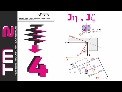 HSKL - Die Bauingenieure - TM 2 – Teil 4 - Trägheitsmomente bei gedrehtem Achskreuz