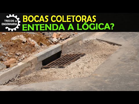 Bocas Coletoras. Introdução e linha de raciocínio de projeto - Drenagem Urbana