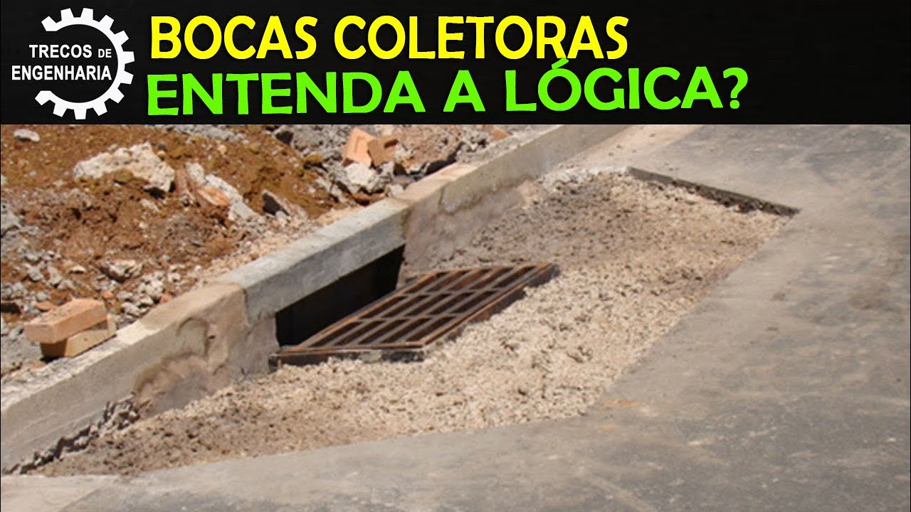 Bocas Coletoras. Introdução e linha de raciocínio de projeto - Drenagem Urbana