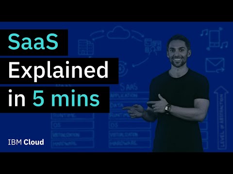 Software as a Service (SaaS) Explained in 5 mins