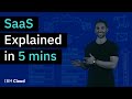 Software as a Service (SaaS) Explained in 5 mins
