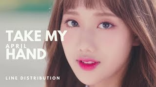APRIL 에이프릴 - 손을 잡아줘 TAKE MY HAND || Line Distribution