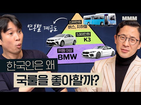 [국룰의 민족] 치킨은 양념 반 후라이드 반? 한국인이 유독 룰에 집착하는 과학적 이유